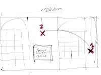 Preparatory design Dominique Petitgand