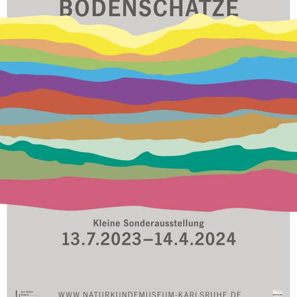 Deutschlands Bodenschätze Plakat